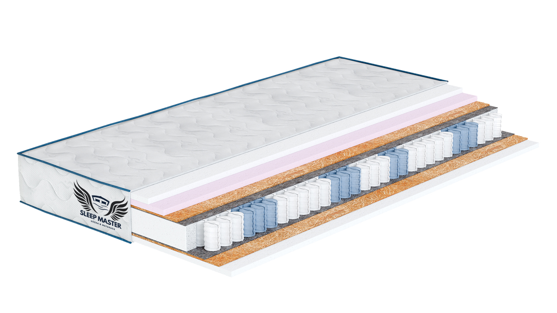 6-MATERAC KOPENHAGA MATERAC KIESZENIOWY KOPENHAGA REST - PIANKA HR + PIANKA T30 + KOKOS - obrazek 1