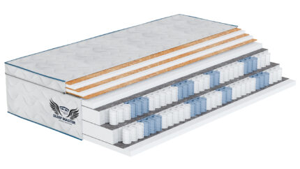 MATERAC KIESZENIOWY CHICAGO - DOPINANY MATERAC + PIANKA HR + KOKOS